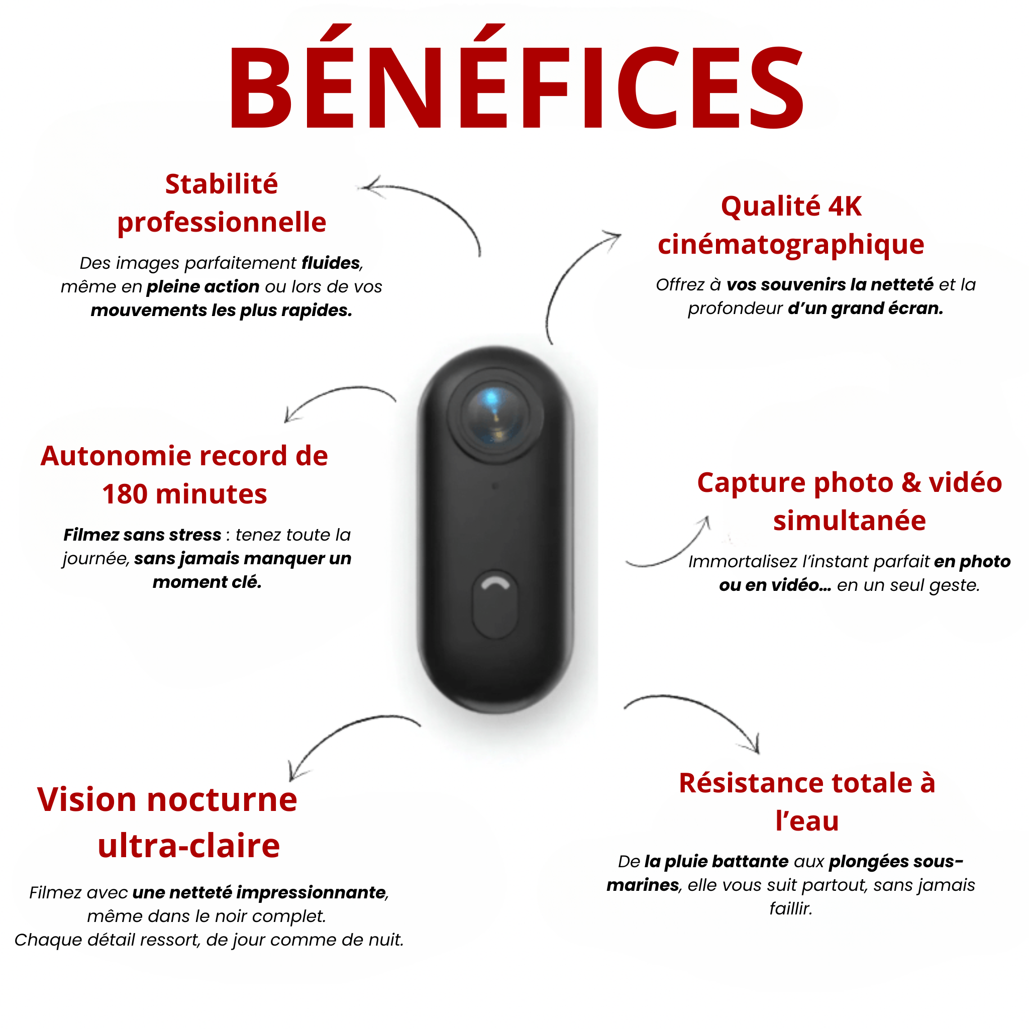 Glissiya Pro - Caméra